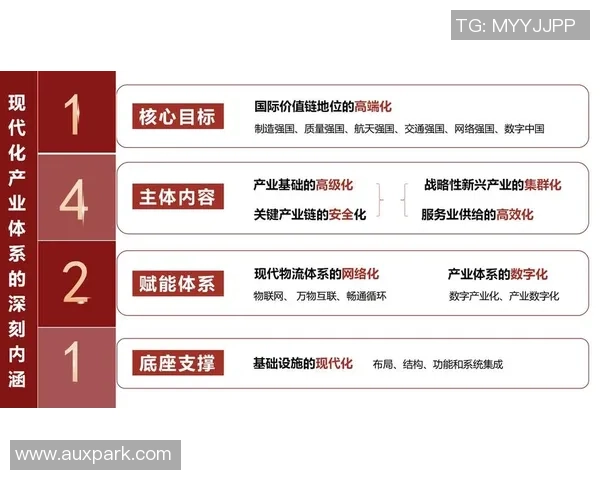 企业文化提升竞争力：彩神Vll人才团队的创新管理实践与成效分析