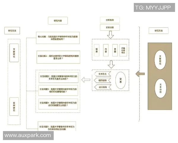 快盈VIII技术路线图解析：前瞻性布局与未来技术趋势的深度预研