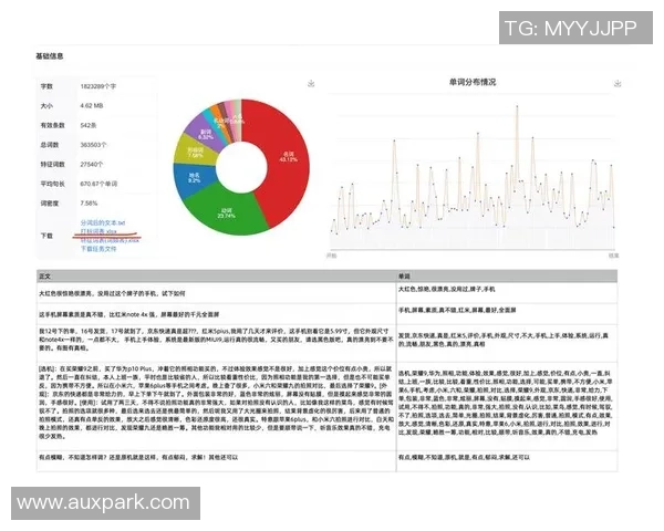 职业选手与普通玩家在成瘾性问题上的差异分析与探讨